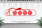 四个意识