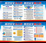国家网络安全宣传周
