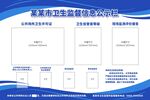 监督信息公示栏