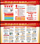 电信网络诈骗海报