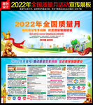 2022质量月