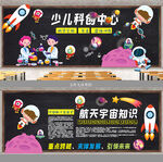 少儿科创 黑板报
