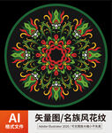 中式花纹 