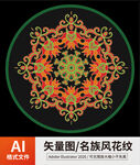 中式花纹