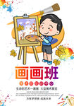 画画