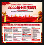 2022年全国质量月