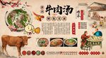 牛肉汤