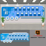 企业发展历程文化墙