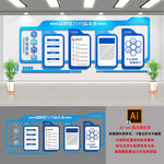 企业发展历程文化墙