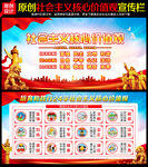 社会主义核心价值观