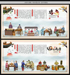 鸡杂