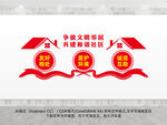 和谐社区文化墙
