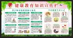 健康教育宣传栏