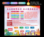 五社联动聚合力社工服务