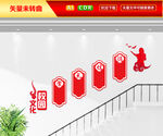 学校楼梯文化墙