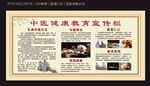 中医宣传栏