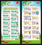 健康教育展架