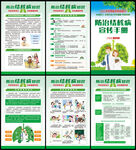 肺结核