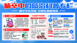 脑卒中的防治知识展板