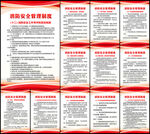 消防安全管理制度
