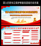长江保护法图片