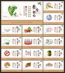 食堂文化