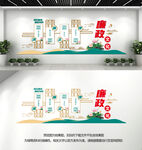 廉政文化墙