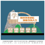 知识改变命运