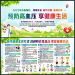 2022年全国高血压日