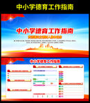 中小学德育工作指南