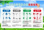 生活垃圾宁波