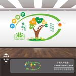 校园文化挂画海报