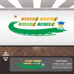 校园文化宣传展板海报背景标语墙