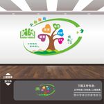 校园文化长廊励志展板标语文化墙