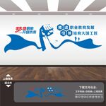 职业学校文化墙