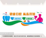 牙科文化墙图片
