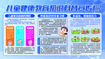 儿童健康教育知识宣传栏