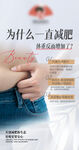 减肥塑身海报