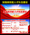 加强新时代高技能人才队伍建设