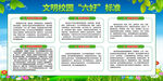 文明校园六好标准宣传栏 
