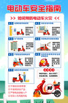 电动车消防安全