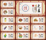 食堂文化展板