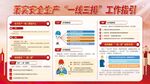 一线三排