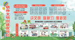市民文明公约小区文明展牌