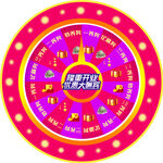 抽奖转盘