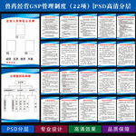 兽药经营GSP制度