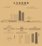 义乌