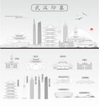 武汉