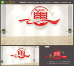 建党精神