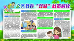 义务教育双减政策解读